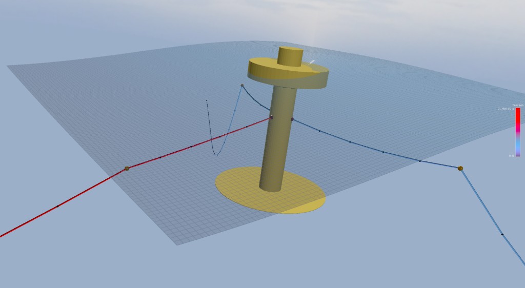 RM3 floating platform with mooring lines colored by tension (HydroChrono/MoorDyn simulation).